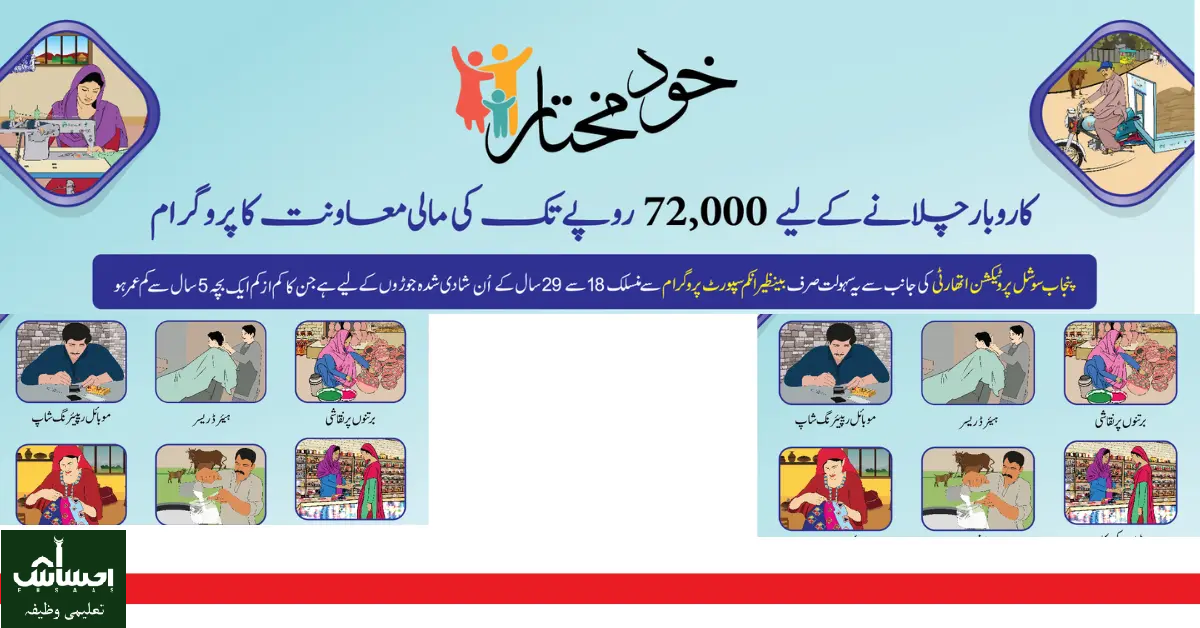 Khud Mukhtar Program